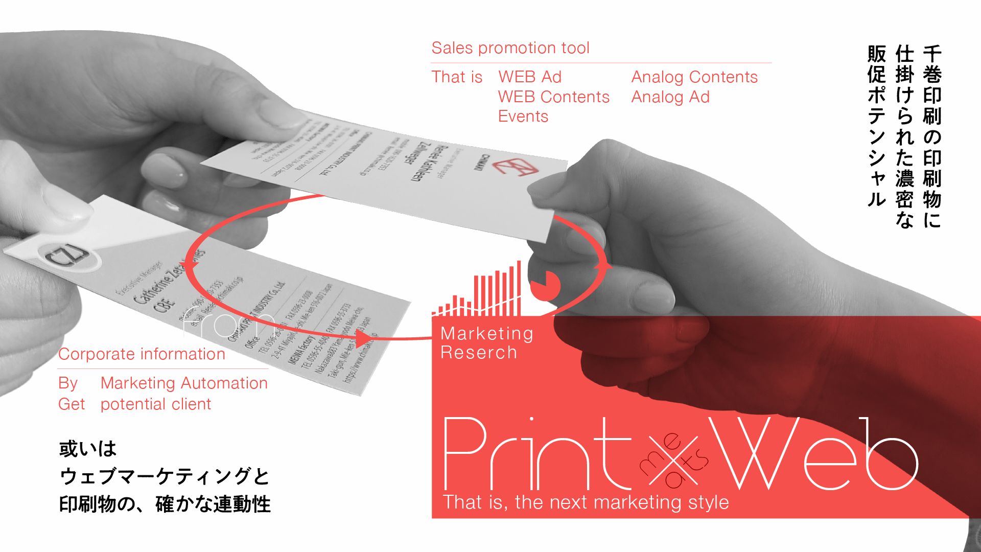 Print×Web